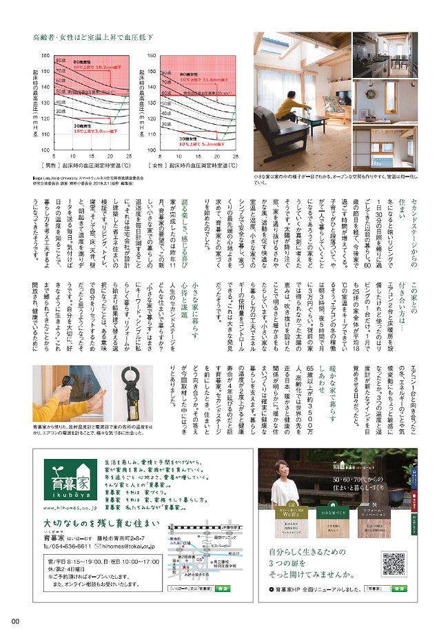 すろーかる３月号「小さな家の小さなエネルギーでセカンドステージを暖かく健康に暮らす」