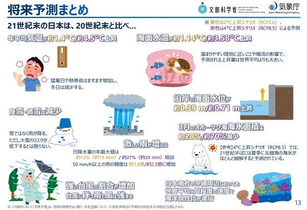 気象庁ＨＰから出典 2.jpg