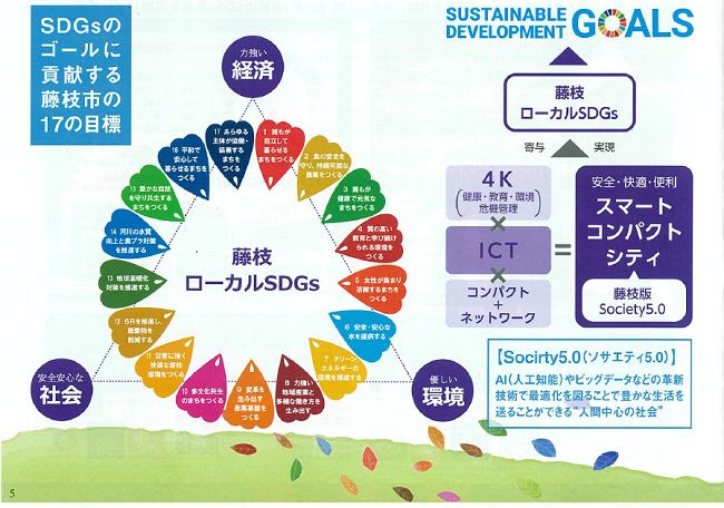 藤枝SDGs.png