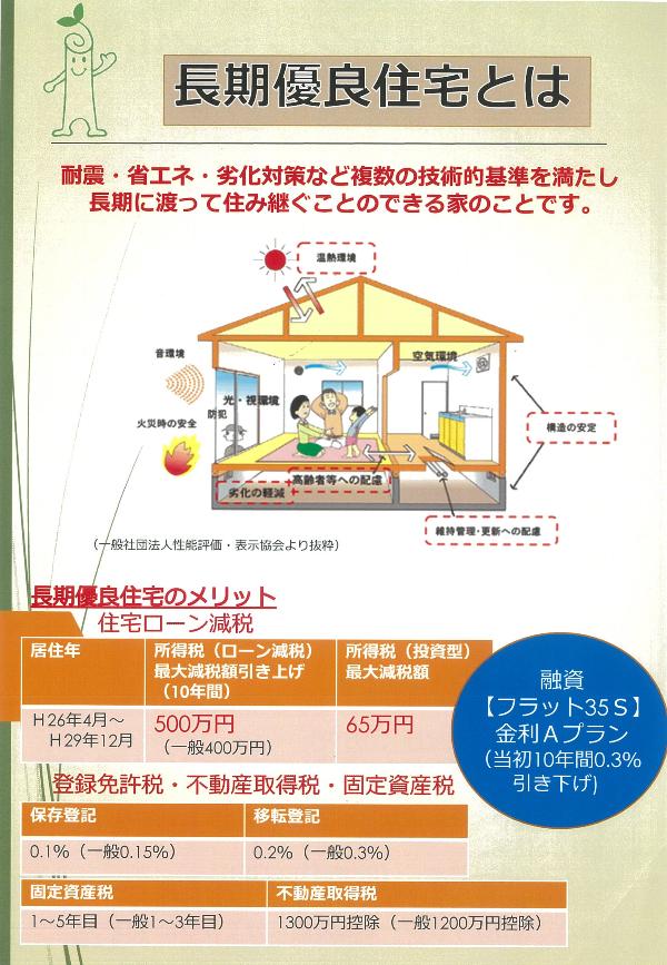 長期優良住宅とは