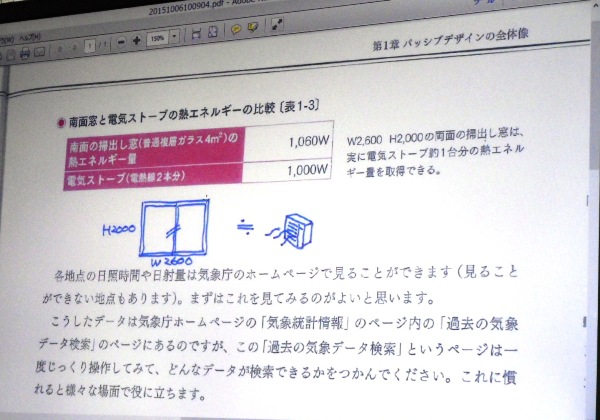 電気ストーブ　熱エネルギー